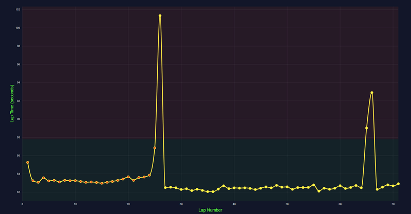 Afbeeldingslocatie: https://tweakers.net/i/jcinUKJRkUstE9t6YdxW8GWT9PM=/800x/filters:strip_exif()/f/image/KEFx0takvE0OyjVASkYudsPq.png?f=fotoalbum_large