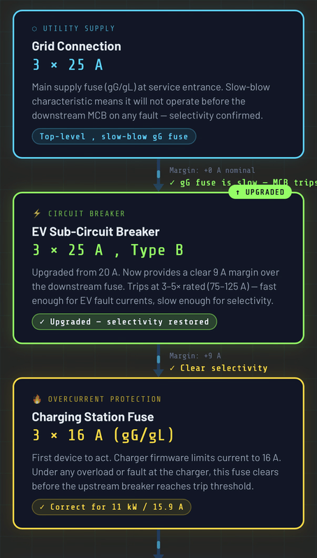 Afbeeldingslocatie: https://tweakers.net/i/jcpjlaKAjD3Llj8eM_v9mp8y1fU=/x800/filters:strip_exif()/f/image/nxOVWKxaXIGyxbV68FAQBFAp.png?f=fotoalbum_large