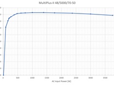 Afbeeldingslocatie: https://tweakers.net/i/jdOee6rfhgbc9dqKCYG5D4SdVoo=/234x176/filters:strip_icc():strip_exif()/f/image/i0HjI5kD9LUtzekNtKyVAdBv.jpg?f=fotoalbum_medium