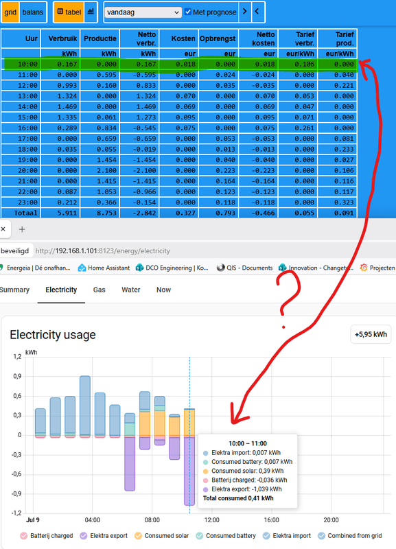 Afbeeldingslocatie: https://tweakers.net/i/jdpjs1BkN2jGy6HmcTlaCsXECEc=/x800/filters:strip_exif()/f/image/79RDPoWd7AfoJLvKetnsvkoO.png?f=fotoalbum_large