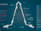 European Robotic Arm