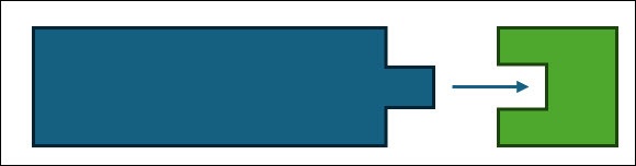 Afbeeldingslocatie: https://tweakers.net/i/jeDhGvWpyFhgdyIhOtxTZyCJFpE=/fit-in/4920x3264/filters:max_bytes(3145728):no_upscale():strip_icc():strip_exif()/f/image/nt6IOTAVNGgW1Yyt5e9ceIRB.jpg?f=user_large