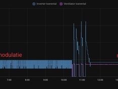 Afbeeldingslocatie: https://tweakers.net/i/jeLmbC1Ik121dfaVox2OXdLKu8g=/234x176/filters:strip_icc():strip_exif()/f/image/N67QQMHeG4KlKfxIAPmITlJQ.jpg?f=fotoalbum_medium