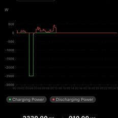 Afbeeldingslocatie: https://tweakers.net/i/jfM-xWAZPyb0JHrF1RmiyK75MRg=/232x232/filters:strip_icc():strip_exif()/f/image/jOQPQWK5S320ckLmcravCDH7.jpg?f=fotoalbum_tile