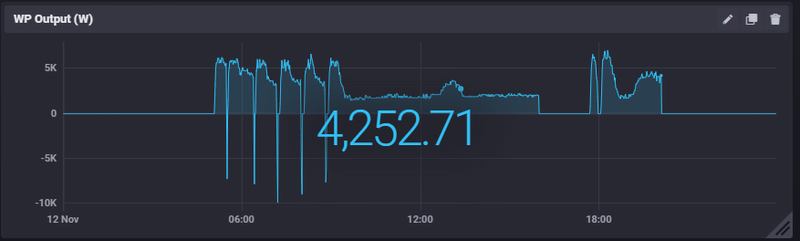 Afbeeldingslocatie: https://tweakers.net/i/jfWzS81na4YDVHWun2uad6fr-0g=/800x/filters:strip_exif()/f/image/h2Msd0WwRw0U8Nyb0ahGdFIT.png?f=fotoalbum_large