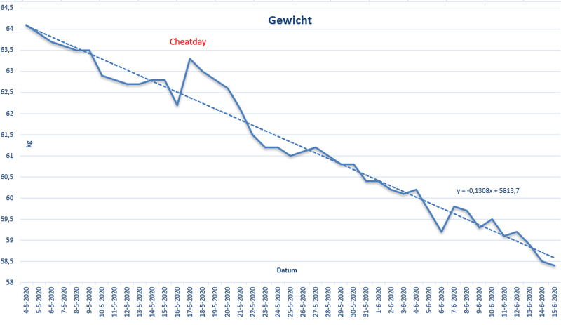 Afbeeldingslocatie: https://tweakers.net/i/jfbm2xfl0TkceRAZKi4IPY9xLtk=/800x/filters:strip_exif()/f/image/kPcDpXBJQPhwHUn2cgvVM5W2.png?f=fotoalbum_large