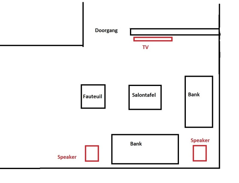Afbeeldingslocatie: https://tweakers.net/i/jfljVcXTmrxwqt44xM0s1bfgZoI=/800x/filters:strip_icc():strip_exif()/f/image/seAuitZLqPj5YXqFT1QaqnVe.jpg?f=fotoalbum_large