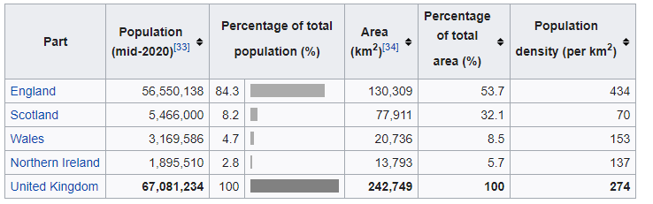 Afbeeldingslocatie: https://tweakers.net/i/jg4Pj4LNtxzh9pasCi-YYYyWLkQ=/full-fit-in/4000x4000/filters:no_upscale():fill(white):strip_exif()/f/image/6u4Mbxo6HjCHAauxEokyEj8R.png?f=user_large