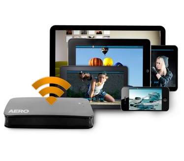 Patriot Memory Aero 1TB