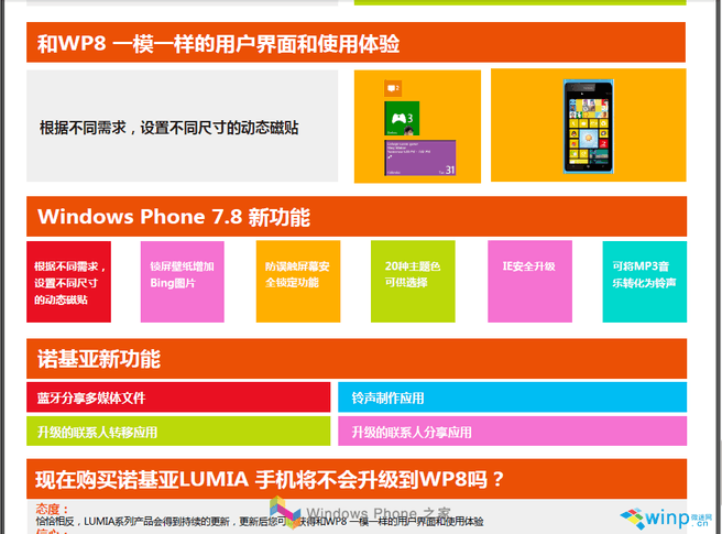 Gelekte slide WP 7.8 (Winp.cn)