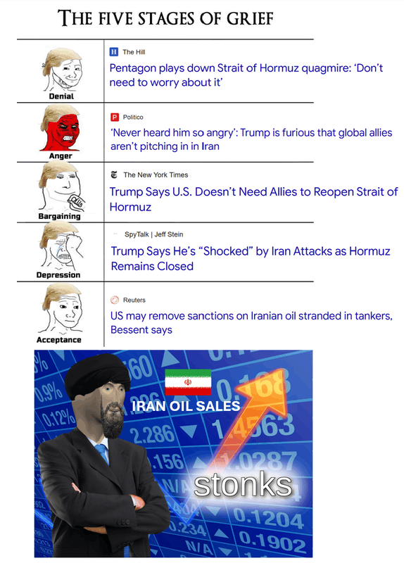 Afbeeldingslocatie: https://tweakers.net/i/jgWddX5pPeeFgA-QMpr3Lnuna3Y=/x800/filters:strip_exif()/f/image/kLumI9yVUb3nGh9XbpNcyrRQ.png?f=fotoalbum_large