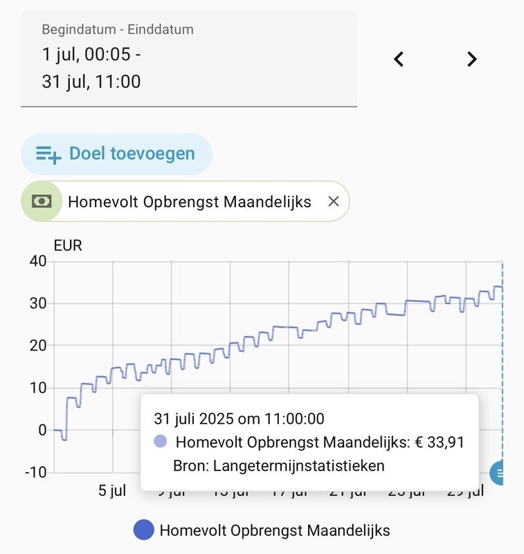 Afbeeldingslocatie: https://tweakers.net/i/jgtiZUSBHaw7Phn6z9oyse3vkRE=/x800/filters:strip_icc():strip_exif()/f/image/It0DLCBGxgrqFaxxbs6wOJ3E.jpg?f=fotoalbum_large