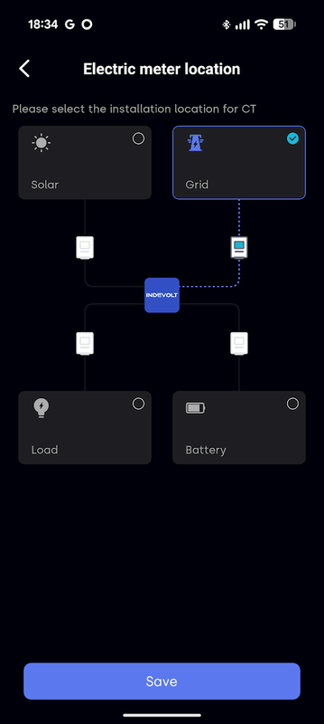 Afbeeldingslocatie: https://tweakers.net/i/jgxLX8m9HWDQ52dI5MePqSRTqfY=/x800/filters:strip_exif()/f/image/Gg1mwE0Ozrs0QnYaZaB7AN1J.png?f=fotoalbum_large