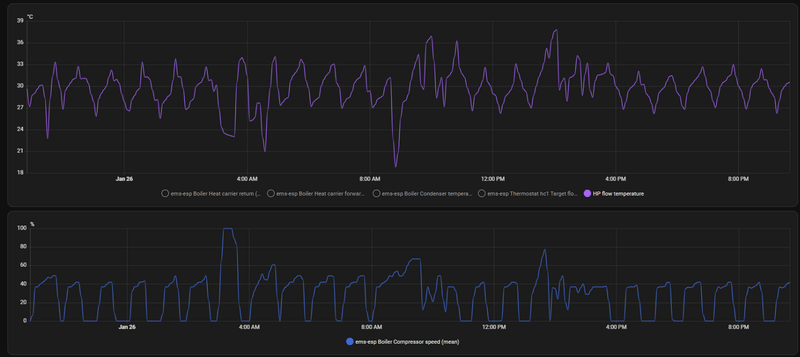 Afbeeldingslocatie: https://tweakers.net/i/jhSRVno3VhKVT33oISEhkSAMy74=/800x/filters:strip_exif()/f/image/MEpHPENJe3GQxMMN8kwSxY3j.png?f=fotoalbum_large