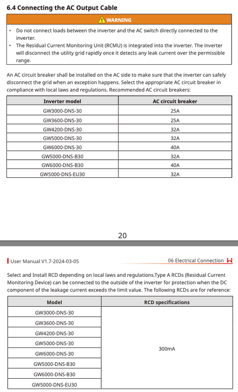 Afbeeldingslocatie: https://tweakers.net/i/jheCLx1cIEDKzHjFYOl_tJvAX7c=/x800/filters:strip_exif()/f/image/GxRH7tsb0UC1A7zpoW0EkBjn.png?f=fotoalbum_large