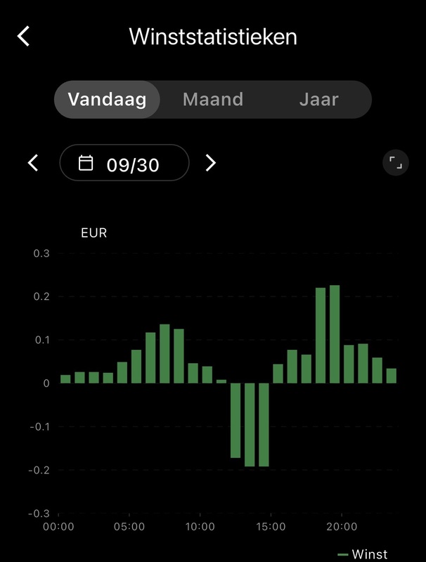 Afbeeldingslocatie: https://tweakers.net/i/jiHkPsBO7dBgHyj29Gi8RV6tnNo=/x800/filters:strip_icc():strip_exif()/f/image/KK2tyJSaWO8tqhWyAGzIIPpw.jpg?f=fotoalbum_large