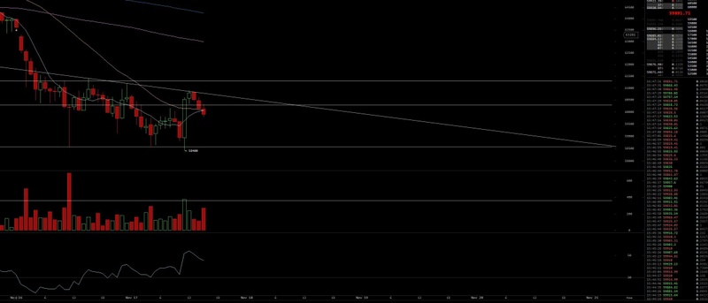 Afbeeldingslocatie: https://tweakers.net/i/jiN4Jflbm87uSCuaurTG_SPWTow=/800x/filters:strip_icc():strip_exif()/f/image/IxjZ84DeTK8usABjFAXQ0EEm.jpg?f=fotoalbum_large