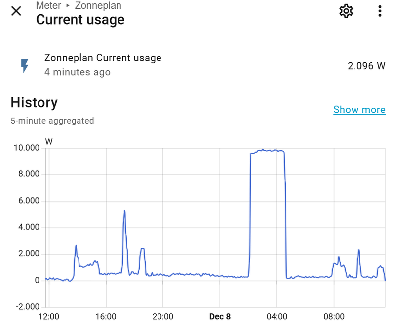 Afbeeldingslocatie: https://tweakers.net/i/jj5smwOWw_Fmdnf4b2Vy6ijXayU=/800x/filters:strip_exif()/f/image/6nbbmDydmKwoO8nvrbygNBaz.png?f=fotoalbum_large