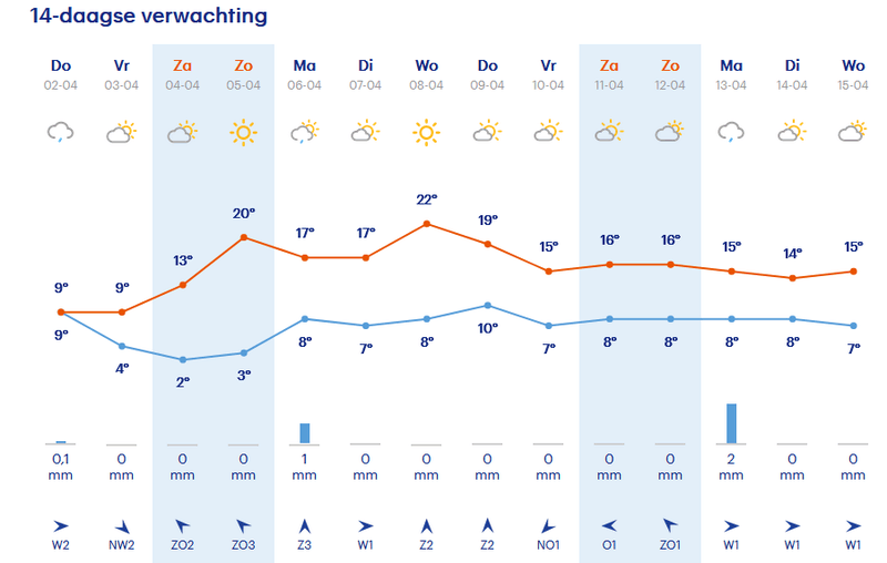 Afbeeldingslocatie: https://tweakers.net/i/jkA3UZQapoco2WCjDBvh5KVAbGA=/800x/filters:strip_exif()/f/image/eli9kJD43ILDsPUZKMvaXWXs.png?f=fotoalbum_large