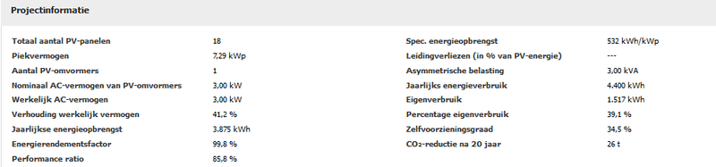 Afbeeldingslocatie: https://tweakers.net/i/jkm3oS1jph4UxdSdw5T-zMcuqPc=/800x/filters:strip_exif()/f/image/XcP4OrBUz04aXEzJW4TceoCL.png?f=fotoalbum_large