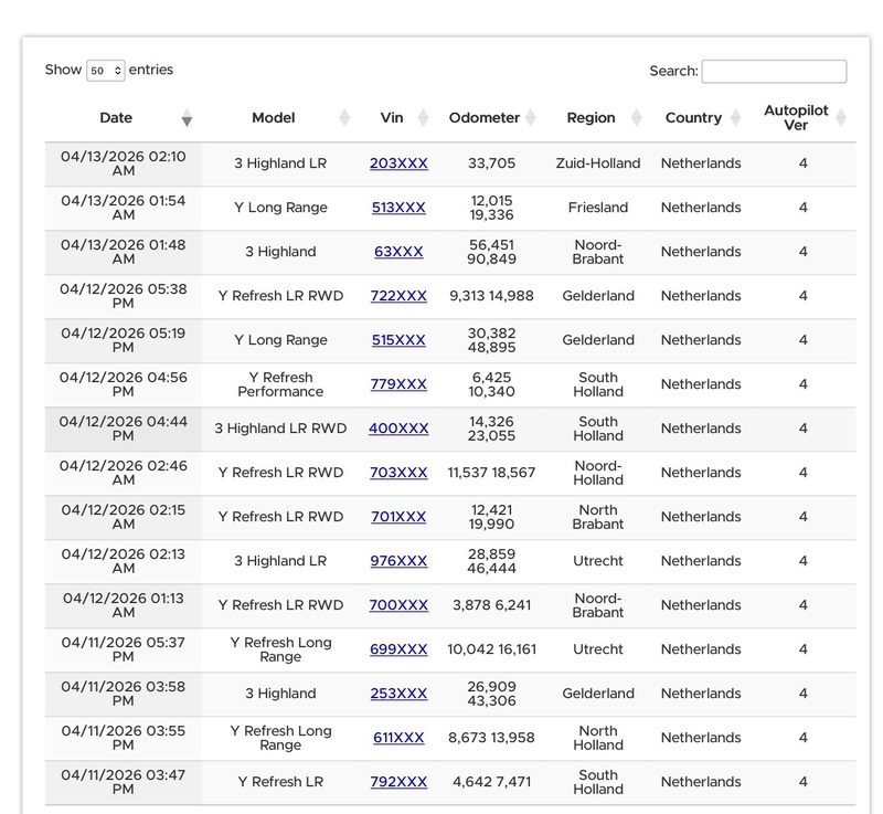Afbeeldingslocatie: https://tweakers.net/i/jkmtOhVhwdomOoD6KxTvv77ddjU=/800x/filters:strip_icc():strip_exif()/f/image/hFPUL3wRkCJmWETvEQAHLiOZ.jpg?f=fotoalbum_large