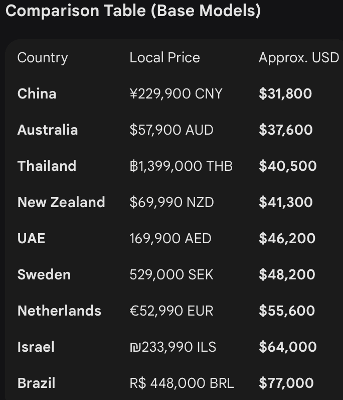 Afbeeldingslocatie: https://tweakers.net/i/jkwh21vTaho9UhPcmvadurvhnmM=/fit-in/4000x4000/filters:no_upscale():gifsicle():strip_exif()/f/image/1bgZLZlReRWK89apOrvv9uMp.gif?f=user_large