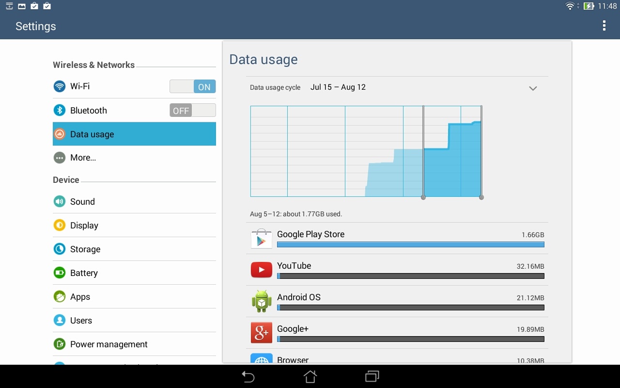 Asus Transformer TF103 Review - Android 4.4.2 en de Asus ZenUI - Tweakers