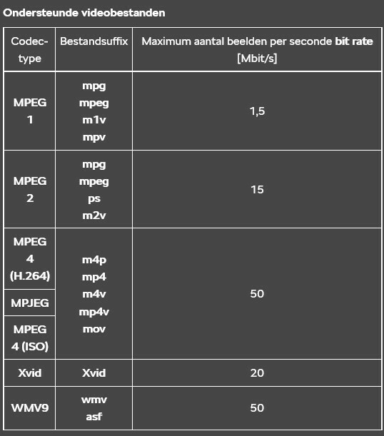 Afbeeldingslocatie: https://tweakers.net/i/jlviRqdXfohCq2bf0mFrgvV8ALQ=/full-fit-in/4920x3264/filters:max_bytes(3145728):no_upscale():strip_icc():fill(white):strip_exif()/f/image/vnngjt0jnrHxNU6YoU6bE4r7.jpg?f=user_large