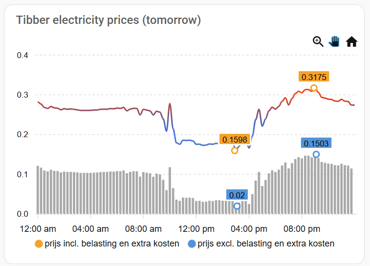 Afbeeldingslocatie: https://tweakers.net/i/jm1GBMemCaoeVRdmlP2tdmeYHYI=/fit-in/4000x4000/filters:no_upscale():strip_exif()/f/image/A2MuCDoN3Q6AL80fOmN1fZiD.png?f=user_large