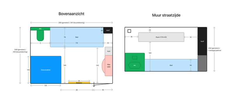 Afbeeldingslocatie: https://tweakers.net/i/jnN1ERsiZGEqDurqnpATU0IZKb0=/800x/filters:strip_exif()/f/image/F1eI6rqOK0BZ1GpfoebEmtUI.png?f=fotoalbum_large