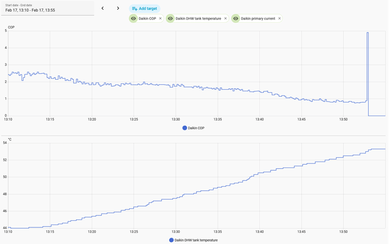 Afbeeldingslocatie: https://tweakers.net/i/jniz95dQFnsWOQjV9UuSk0tHe2w=/800x/filters:strip_exif()/f/image/65syNbHyLJPPYg61NqSxU7hW.png?f=fotoalbum_large