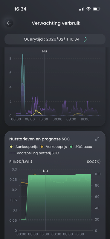 Afbeeldingslocatie: https://tweakers.net/i/jnjZC5GsRgUJ41WCP9sHaEiDwY8=/x800/filters:strip_exif()/f/image/NgcJsjgO3C1f5YlrSVkwfNmB.png?f=fotoalbum_large