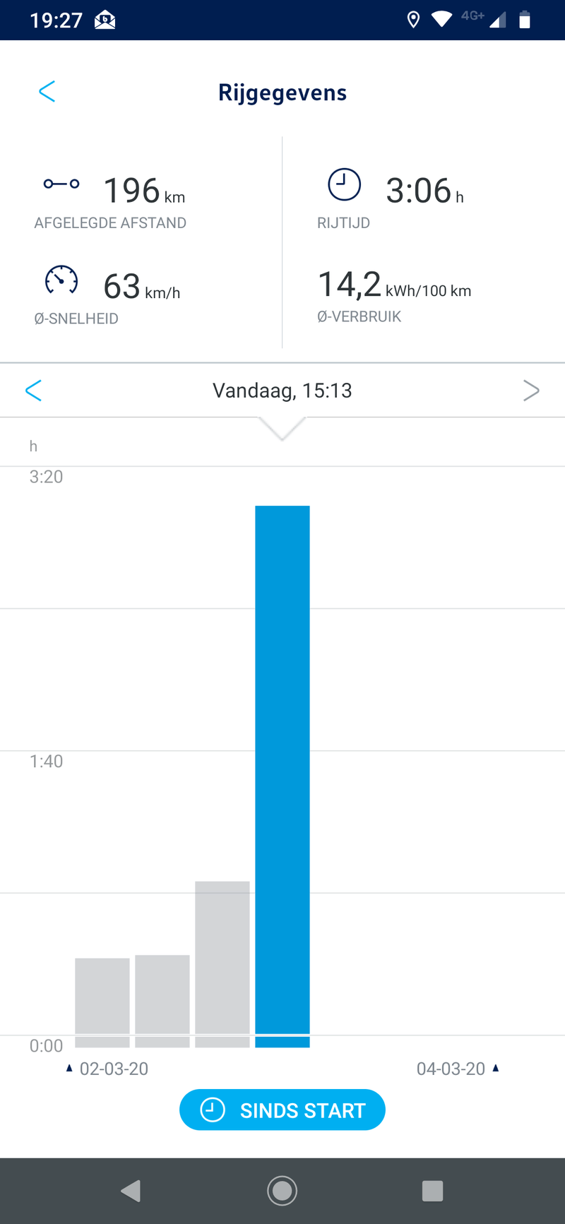 Afbeeldingslocatie: https://tweakers.net/i/jo-Jpyn4w-4s48jR_I0KLnTkBL0=/800x/f/image/DE5s0tlzCEsjzBuV0leDSHMC.png?f=fotoalbum_large