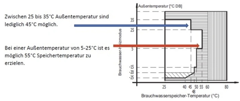 Afbeeldingslocatie: https://tweakers.net/i/joH6vDATug3BAwgwrk2uBVdGBlc=/800x/filters:strip_icc():strip_exif()/f/image/vI2rwJAKgmq2AU2dagpcEIzA.jpg?f=fotoalbum_large