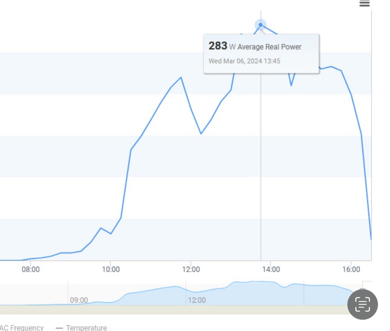 Afbeeldingslocatie: https://tweakers.net/i/joIjnkHcLyhz51l_YY1CXm977og=/800x/filters:strip_icc():strip_exif()/f/image/v8KvBSYpfofIUXwqp9xnoiIu.jpg?f=fotoalbum_large