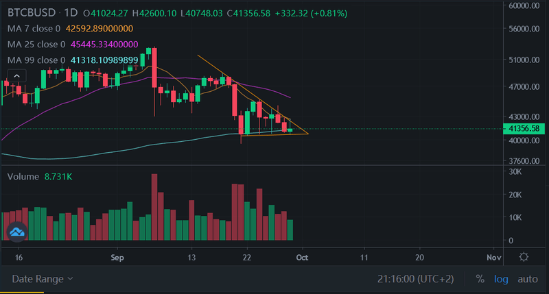 Afbeeldingslocatie: https://tweakers.net/i/johMr2Kwc81bU3pjNo1L_H18_LY=/800x/filters:strip_exif()/f/image/0aFo5QR5vkYr5CaDdxXb1ASK.png?f=fotoalbum_large