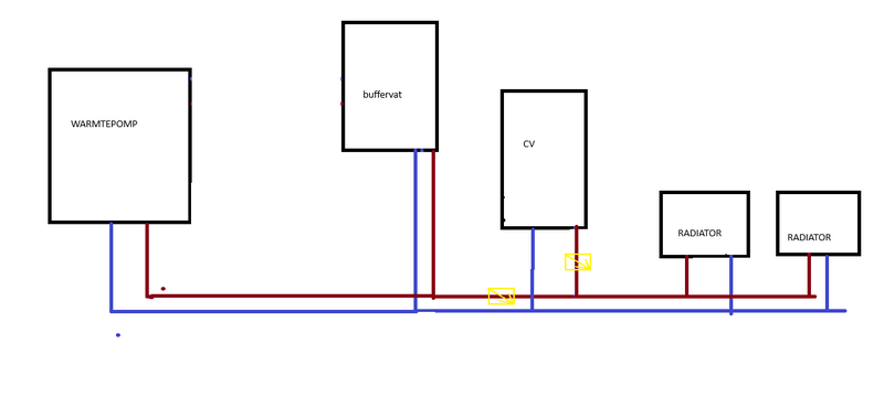 Afbeeldingslocatie: https://tweakers.net/i/jp35Yx3-CYhi0TlSEeP2pXsmMNg=/800x/filters:strip_exif()/f/image/gQ8y37D93YyRWbb9R3K5Pqf5.png?f=fotoalbum_large
