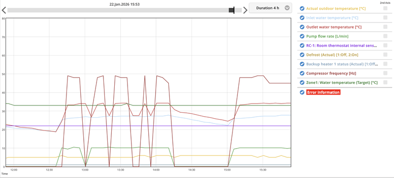 Afbeeldingslocatie: https://tweakers.net/i/jpLyz3bs7XCewqvXeV-nyN2HYJ8=/800x/filters:strip_exif()/f/image/FlAEeVakuNRXtypFzVZnBNLt.png?f=fotoalbum_large