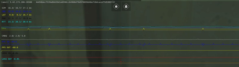 Afbeeldingslocatie: https://tweakers.net/i/jqeVLo0GWcDEcN6Ndq7k_DsTqVY=/800x/filters:strip_exif()/f/image/xzS42DULv6Cyf0zlye84sAfn.png?f=fotoalbum_large