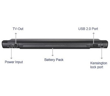 Asus W5FE-2P017C