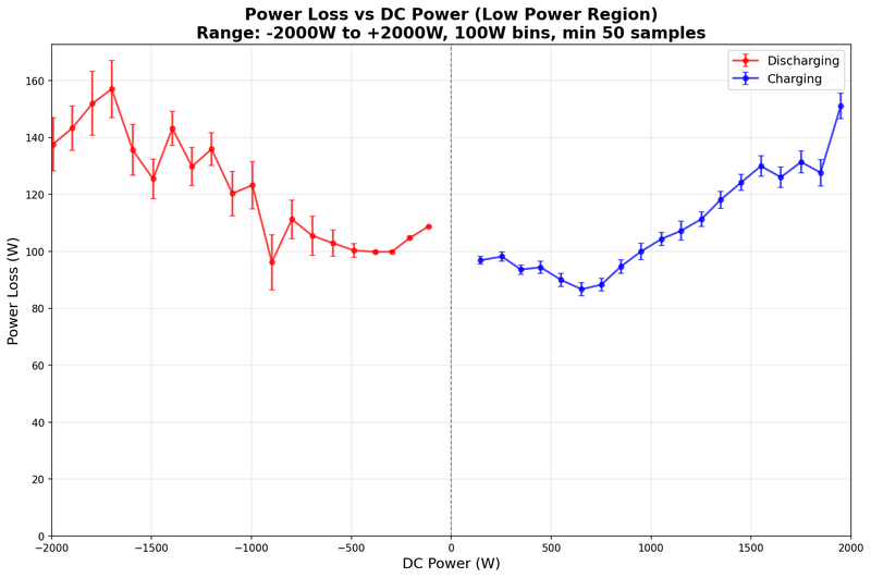 Afbeeldingslocatie: https://tweakers.net/i/js4WsXs7hzKUSjhs3NvNzY8ZBh8=/800x/filters:strip_exif()/f/image/XxMnXxN3lXO5L2L7Uibpr16E.png?f=fotoalbum_large