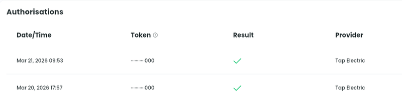Afbeeldingslocatie: https://tweakers.net/i/jsLxi3Wbx1TznvCukh6ny5-xe28=/800x/filters:strip_exif()/f/image/GkNhxhZxRQ1rIwymhsIijdEC.png?f=fotoalbum_large
