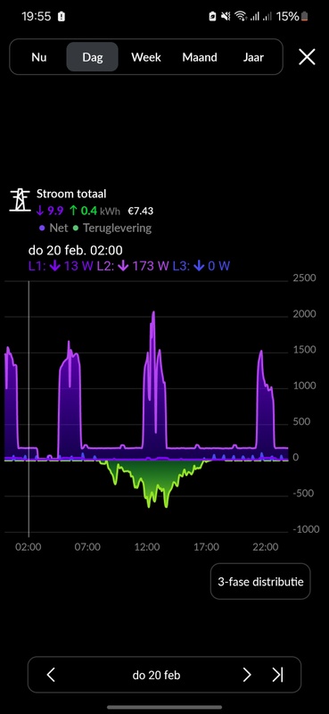 Afbeeldingslocatie: https://tweakers.net/i/jsSpxd9fUJUNDS-nD51IiOGdQQU=/x800/filters:strip_icc():strip_exif()/f/image/jNDTcwztji6RZYEJQUC1PM27.jpg?f=fotoalbum_large