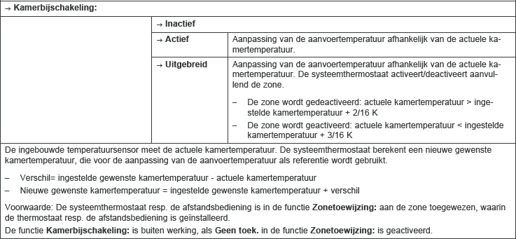 Afbeeldingslocatie: https://tweakers.net/i/jsbI2WHe9B4XawHo3x3hJQRntLA=/fit-in/4000x4000/filters:no_upscale():strip_exif()/f/image/4SvaoHgjNbYo3yz6gzKpmGzr.png?f=user_large