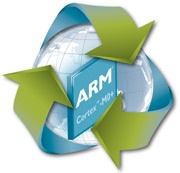 ARM Cortex-M0+ rechts