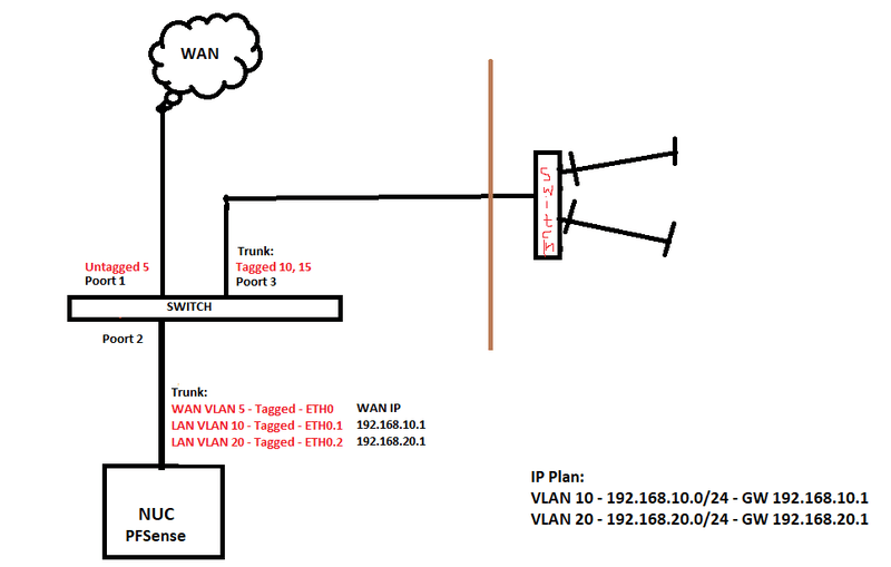 Afbeeldingslocatie: https://tweakers.net/i/jt7lCYhXyYNicJjGBiG_-a67ygo=/800x/filters:strip_exif()/f/image/Xb5dl95hy4BNgysJ8lEtBzwC.png?f=fotoalbum_large