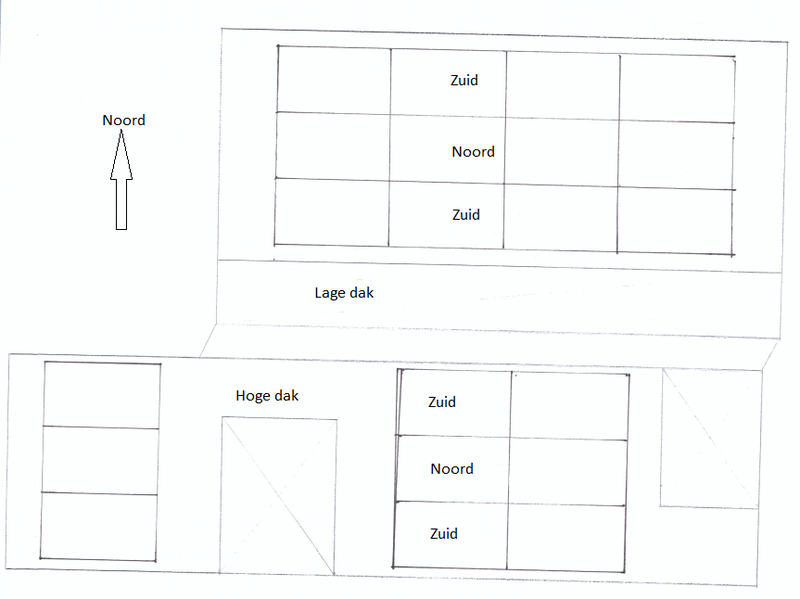 Afbeeldingslocatie: https://tweakers.net/i/jt8cDhohed7N9CQW2npFx5UP3WI=/800x/filters:strip_exif()/f/image/zg7lQTHe9rqOeAWGcPI6ydub.png?f=fotoalbum_large