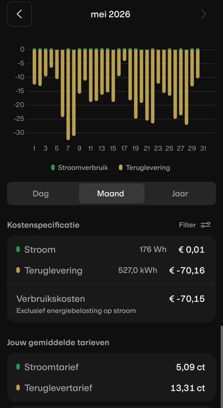 Afbeeldingslocatie: https://tweakers.net/i/jtBM-us7RZw1gtbpouBzMCn4Bxo=/x800/filters:strip_icc():strip_exif()/f/image/iDqFiK1mZG3KA30OlJHABxqs.jpg?f=fotoalbum_large