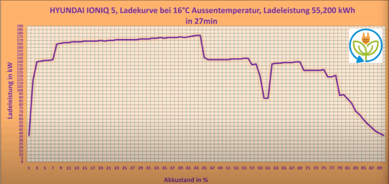Afbeeldingslocatie: https://tweakers.net/i/jtLQNseefEo626rHl7AsxyaCbWQ=/800x/filters:strip_exif()/f/image/NeXQnUYeZEA0SFsG1sRGmVcR.png?f=fotoalbum_large