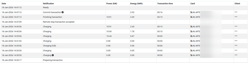 Afbeeldingslocatie: https://tweakers.net/i/jtu7lgAmVvpZta_RhgzjW-vJMYY=/800x/filters:strip_exif()/f/image/8r9pqYUoYYTERRWU4Xx74PGL.png?f=fotoalbum_large